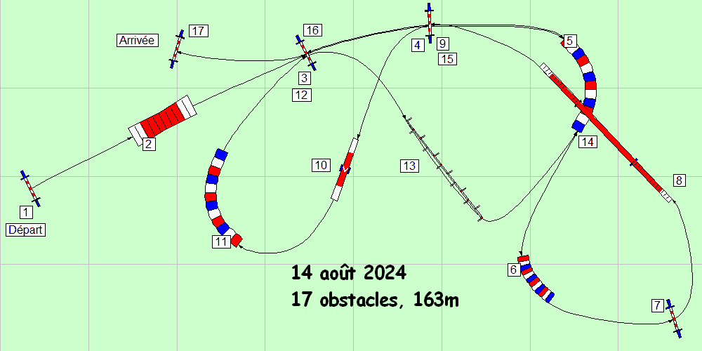 parcours2024 08 14