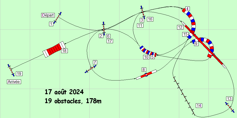parcours2024 08 17