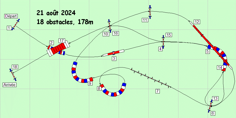 parcours2024 08 21