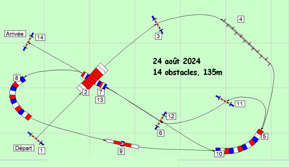 parcours2024 08 24