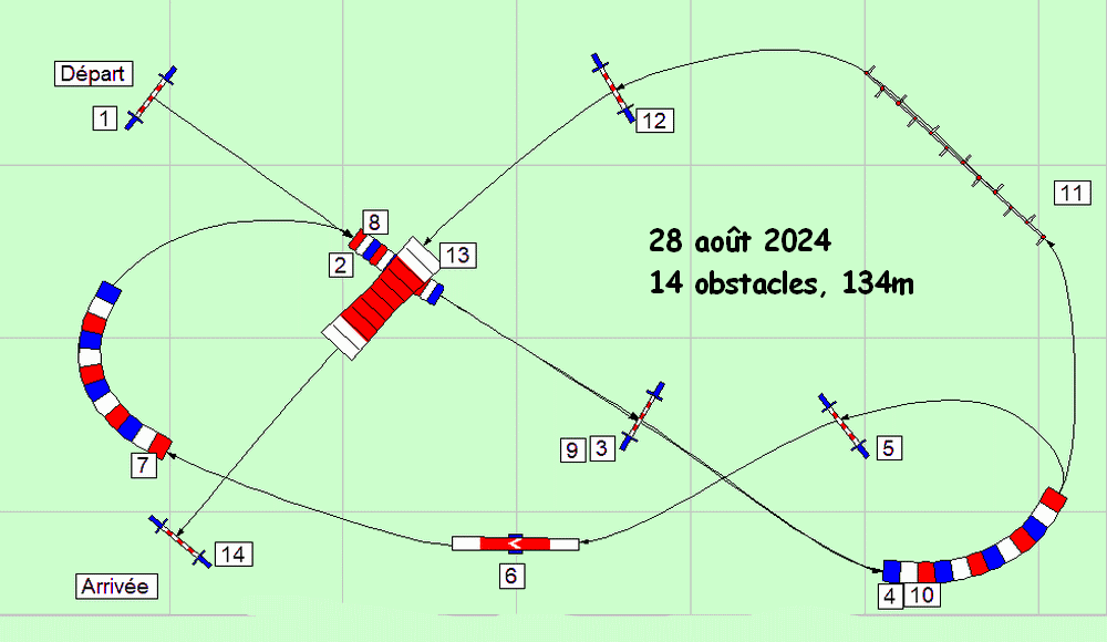 parcours2024 08 28