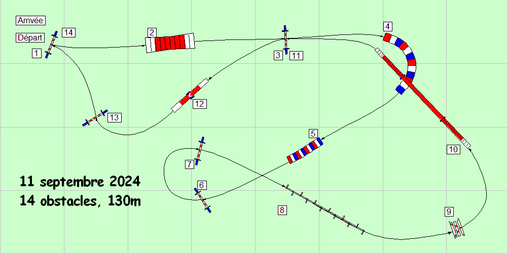 parcours2024 09 11