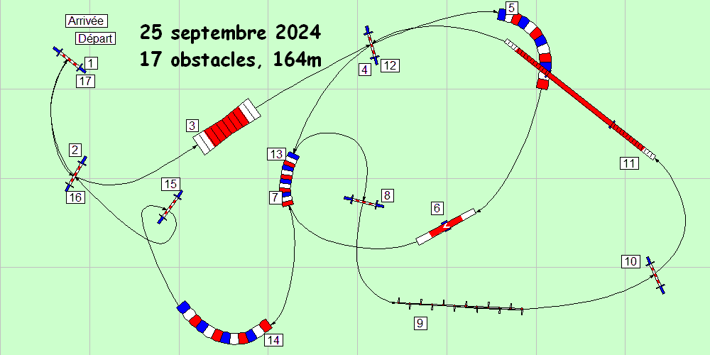 parcours2024 09 25