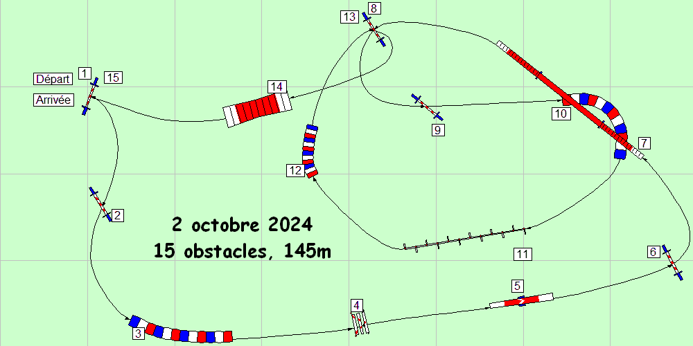 parcours2024 10 02