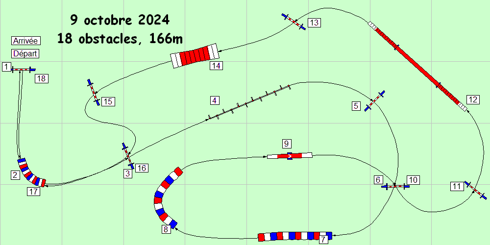 parcours2024 10 09