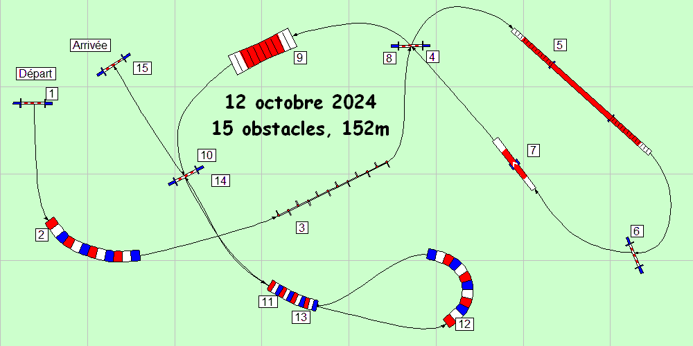 parcours2024 10 12