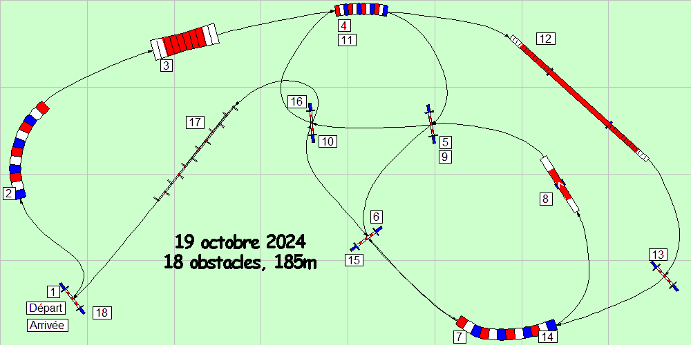 parcours2024 10 19