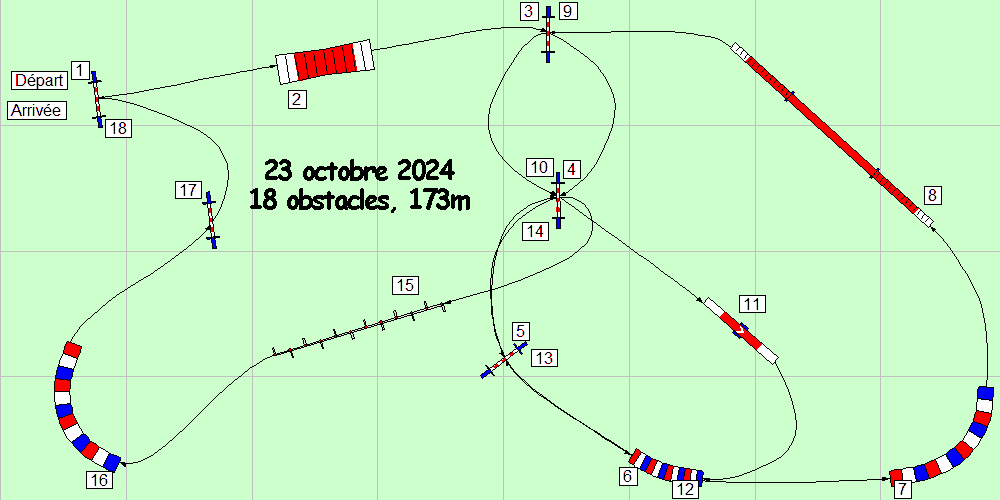 parcours2024 10 23