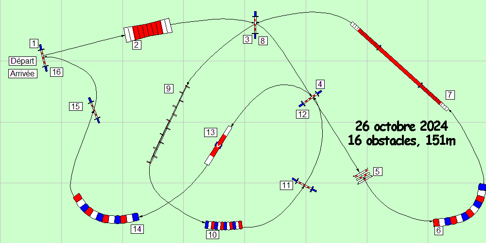 parcours2024 10 26