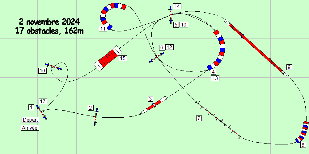 parcours2024 11 02