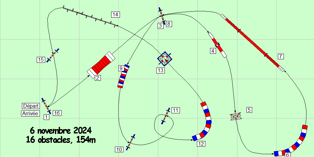 parcours2024 11 06