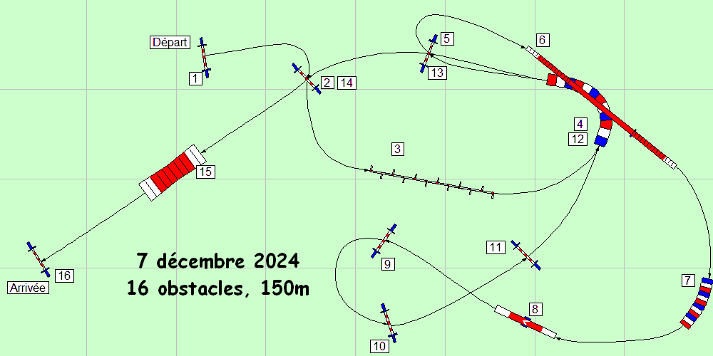 parcours2024 12 07