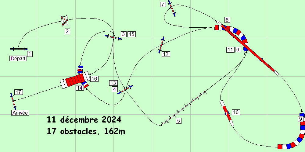 parcours2024 12 11