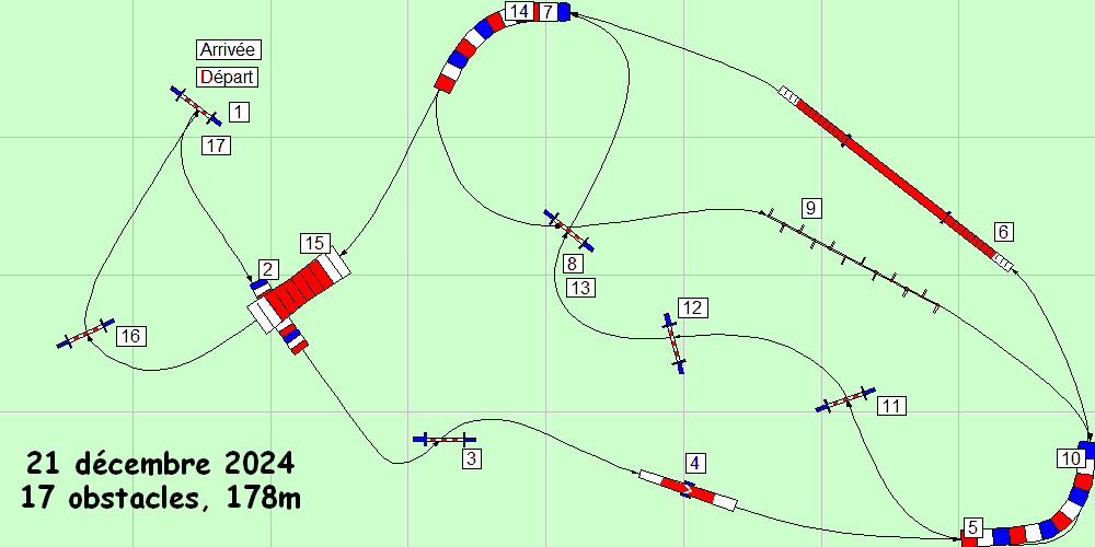 parcours2024 12 21