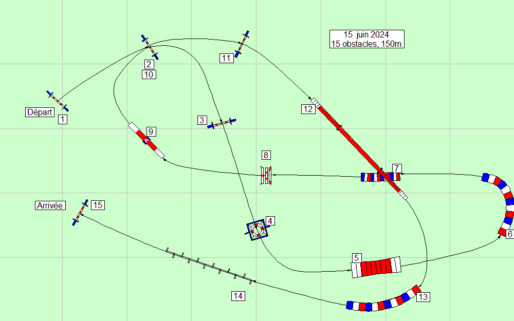 parcours2024 06 15