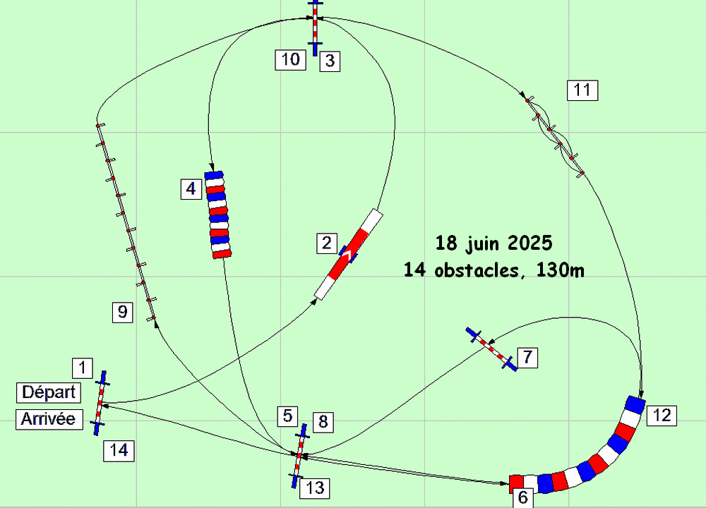 parcours2025 06 18