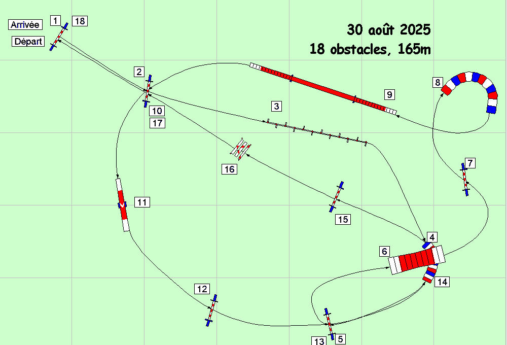 parcours2025 08 30