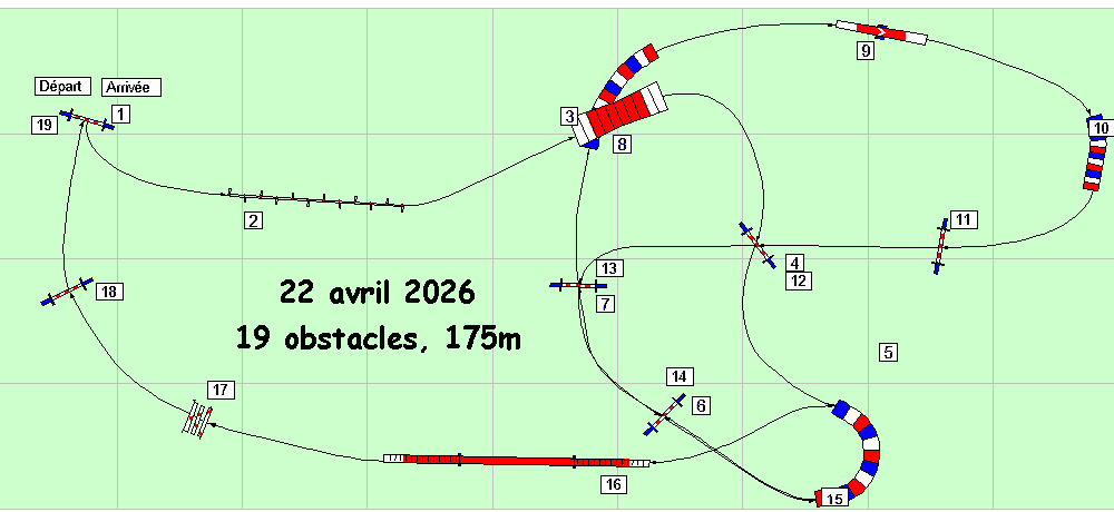 parcours2026 04 22