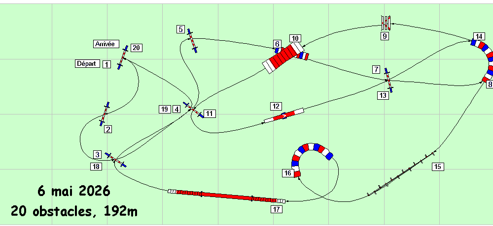 parcours2026 05 06