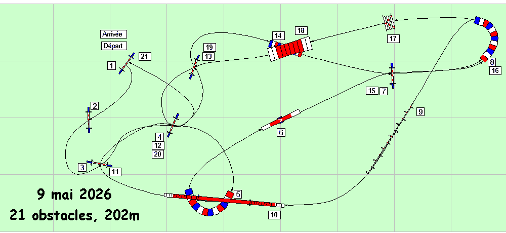 parcours2026 05 09