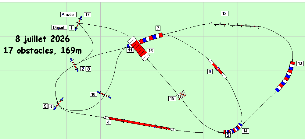 parcours2026 07 08
