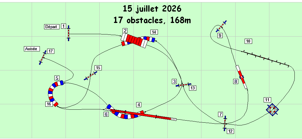 parcours2026 07 15