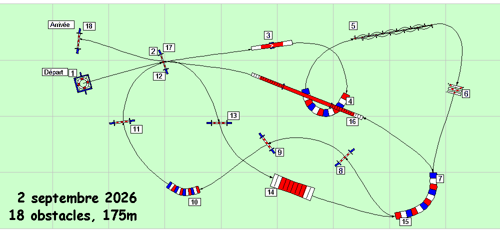 parcours2026 09 02