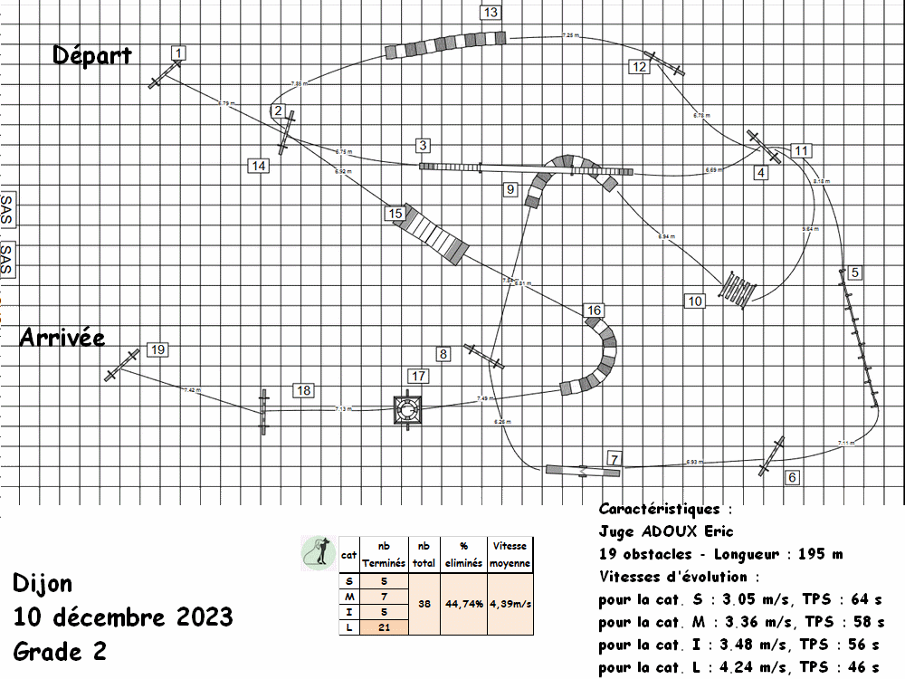 dijon2gdec2023