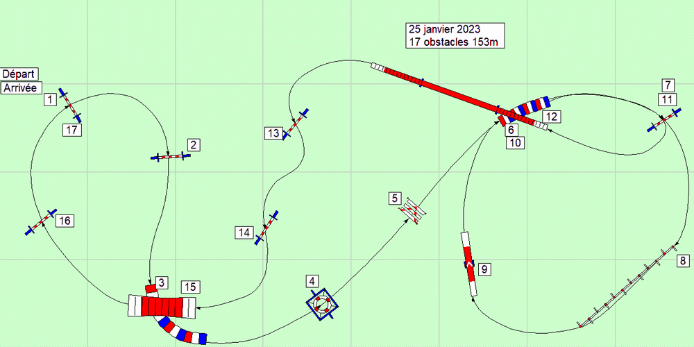 parcours2023 01 25